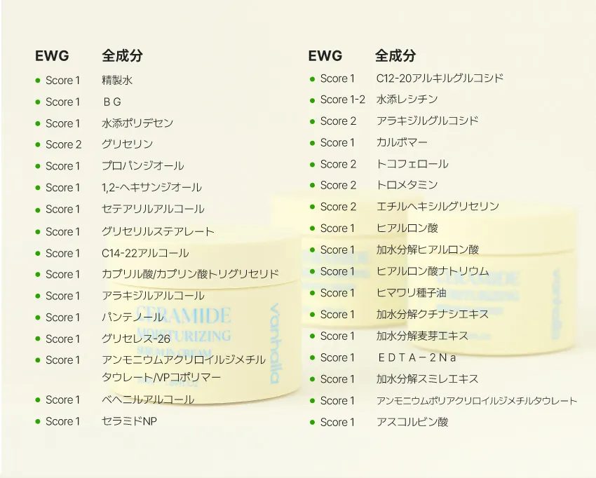 [バンハラ] セラミドモイスチャライジングセラムインクリーム | 詳細画像16