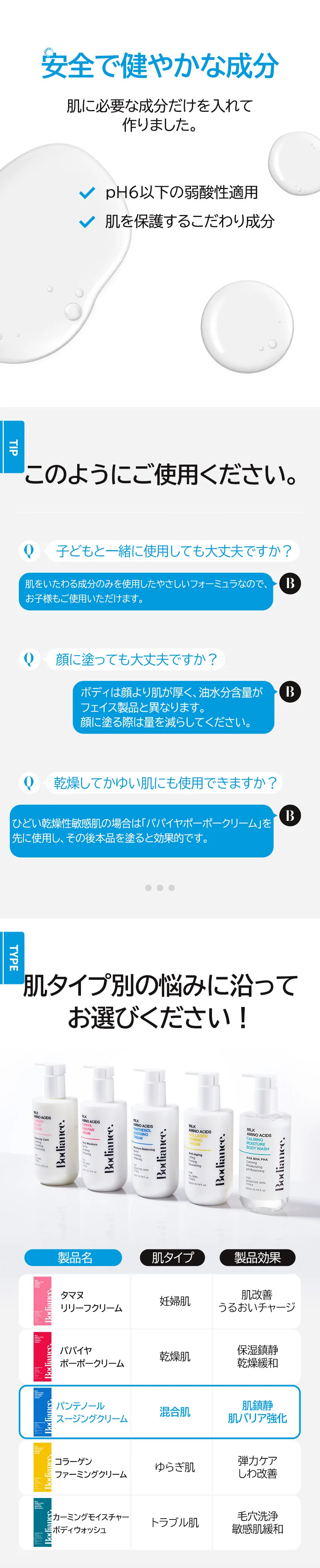 [ボディアンス] ミルクアミノエイシッドパンテノールスージングクリーム | 詳細画像5