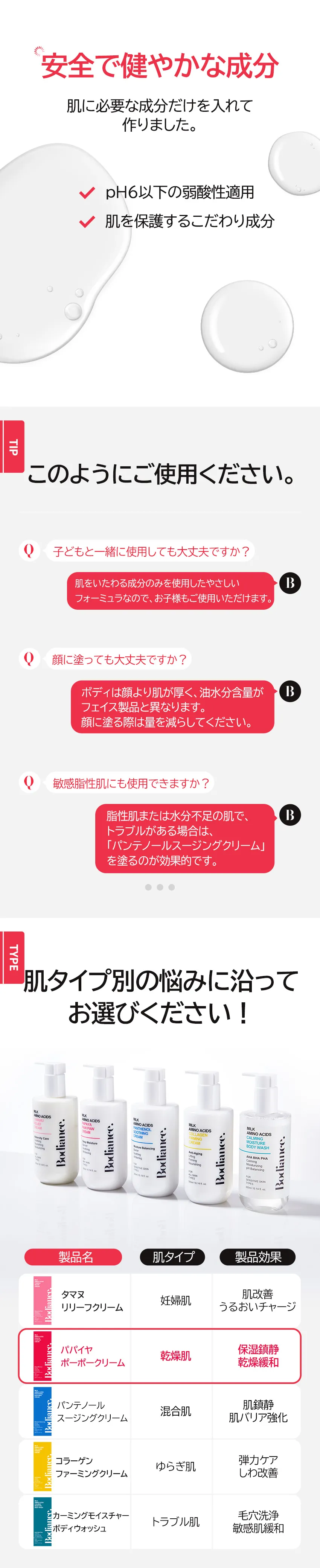 [ボディアンス] ミルクアミノエイシッドパパイヤポーポークリーム | 詳細画像5