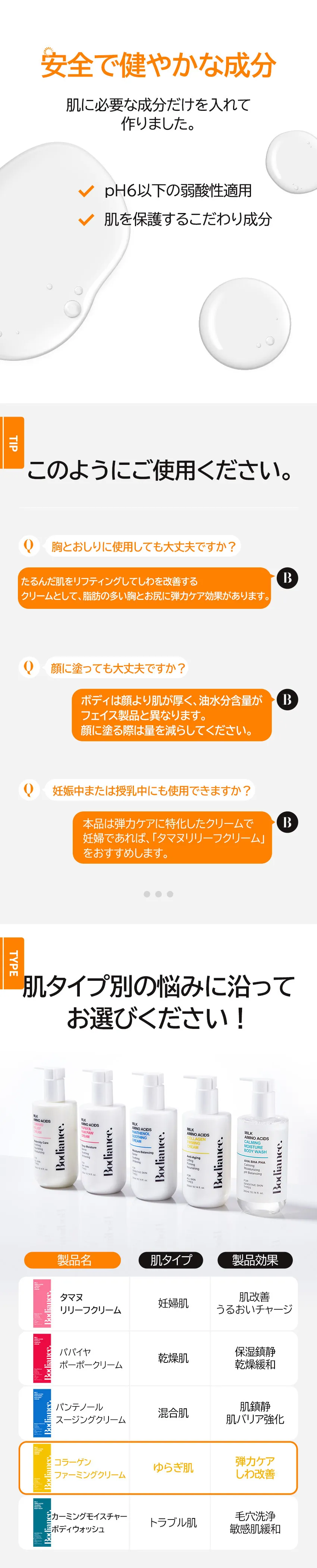 [ボディアンス] ミルクアミノエイシッドコラーゲンファーミングクリーム | 詳細画像4
