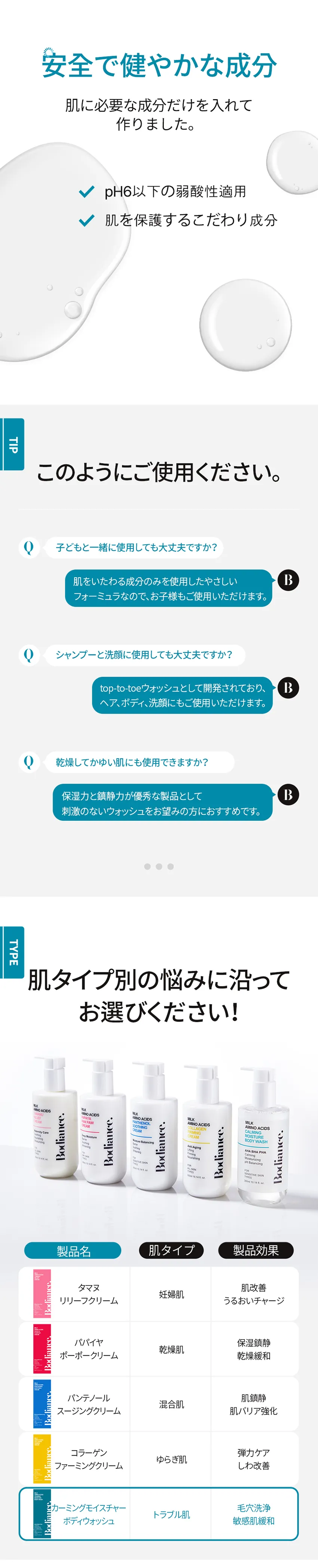 [ボディアンス] ミルクアミノエイシッドカーミングモイスチャーボディウォッシュ | 詳細画像4