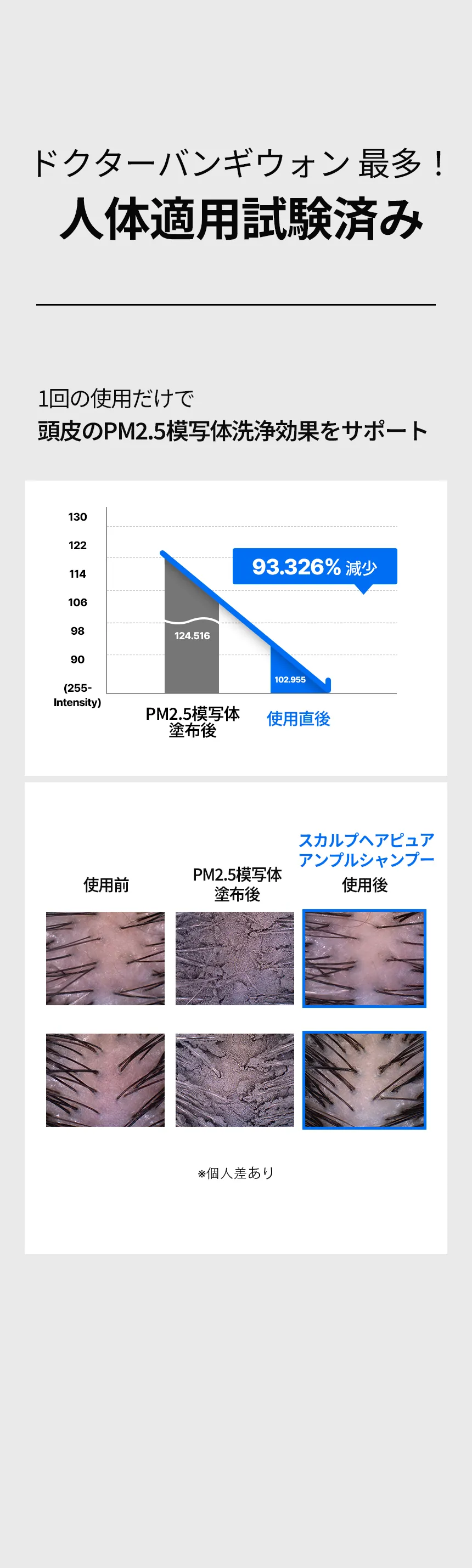 [ドクターバンギウォン] スカルプヘアピュアアンプルシャンプー480ml | 詳細画像14