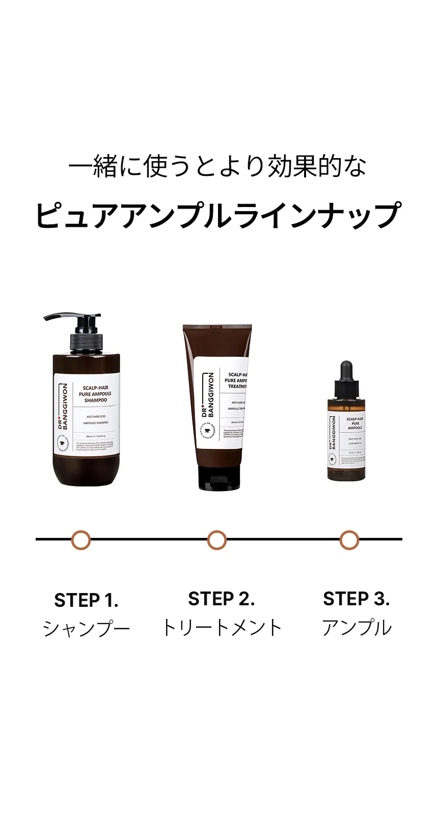 [ドクターバンギウォン] スカルプヘアピュアアンプルトリートメント | 詳細画像17