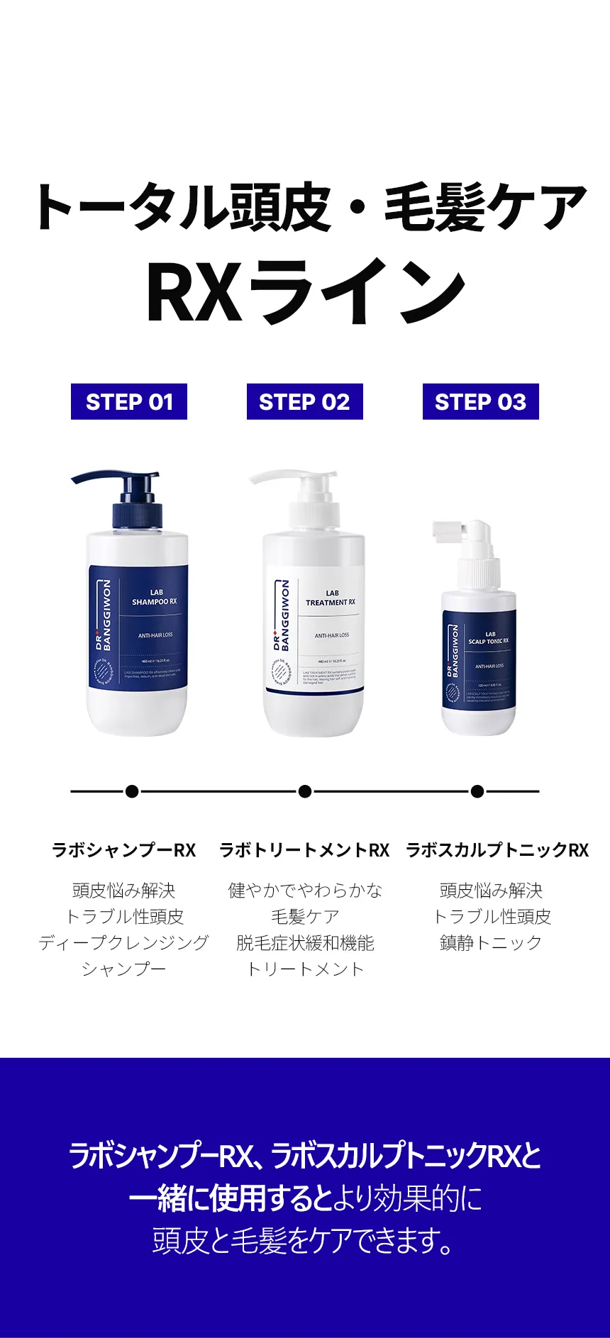 [ドクターバンギウォン] ラボトリートメントRX | 詳細画像19