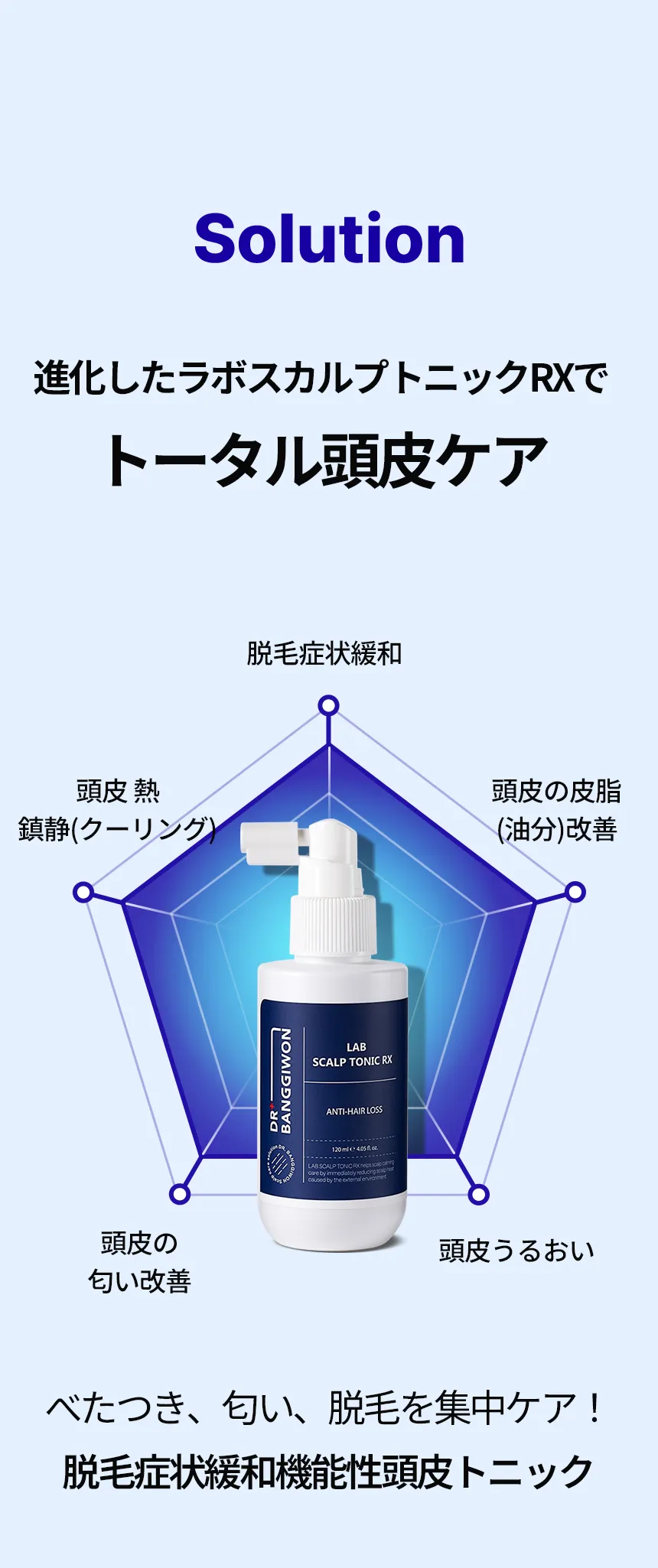 [ドクターバンギウォン] ラボスカルプトニックRX | 詳細画像3