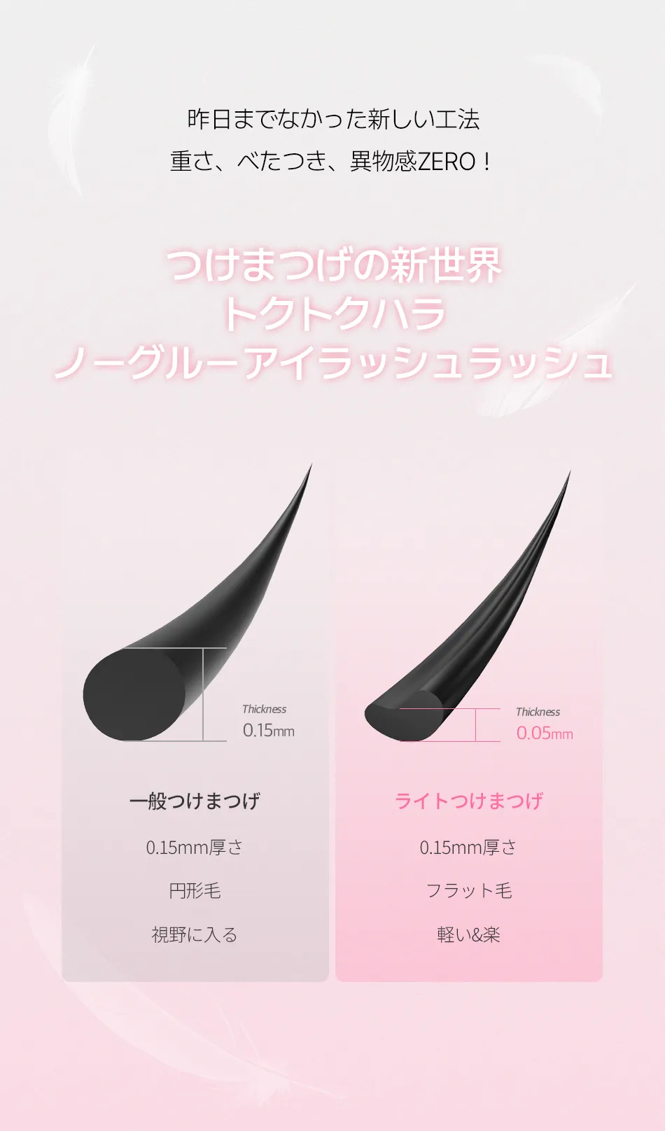 [コリンコ] トクトクハラノーグルーアイラッシュ | 詳細画像7