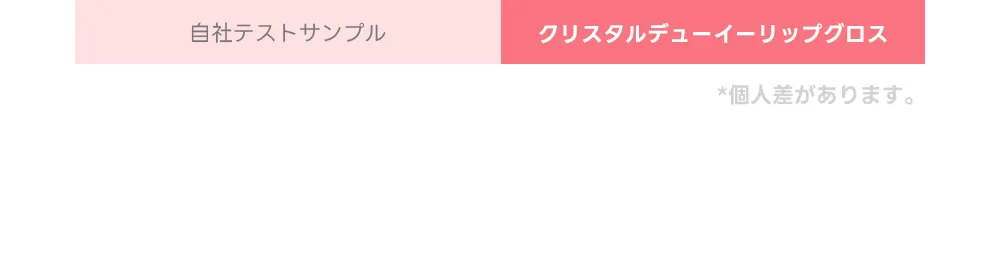 [ラブラブコスメティック] クリスタルデューイリップグロス | 詳細画像15