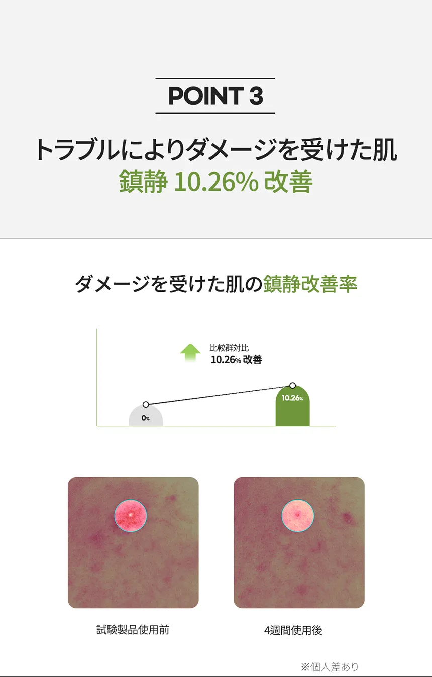 [ニーアールジー] アクニックスポットパッチ(58p) | 詳細画像9