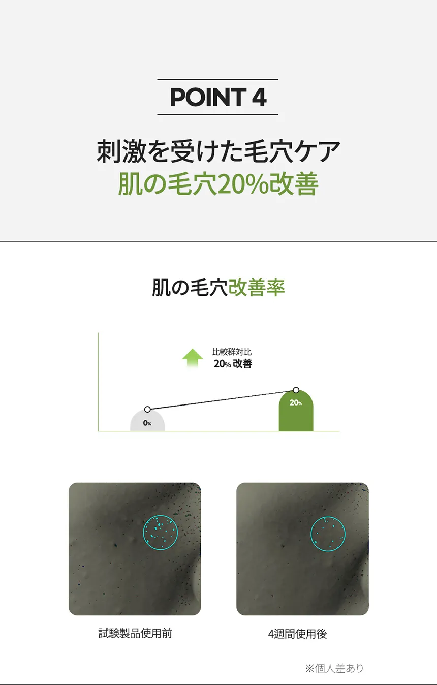 [ニーアールジー] アクニックスポットパッチ(58p) | 詳細画像10