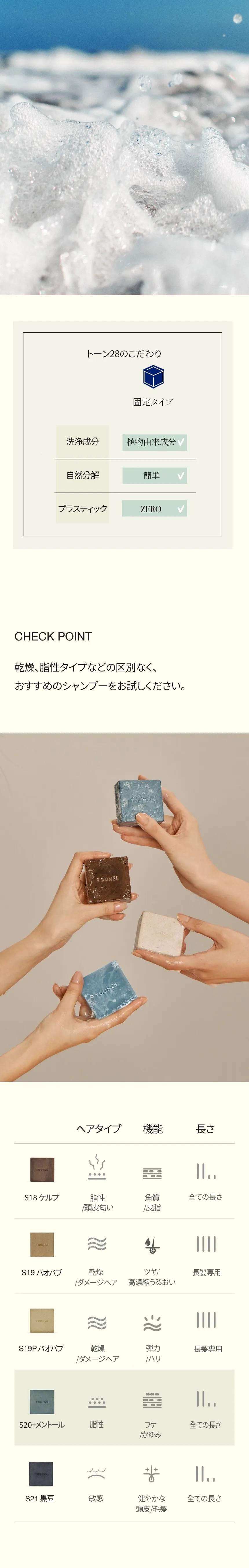 [トーン28] (アップグレード)シャンプーバーS20メントール+ぺパーミント | 詳細画像4