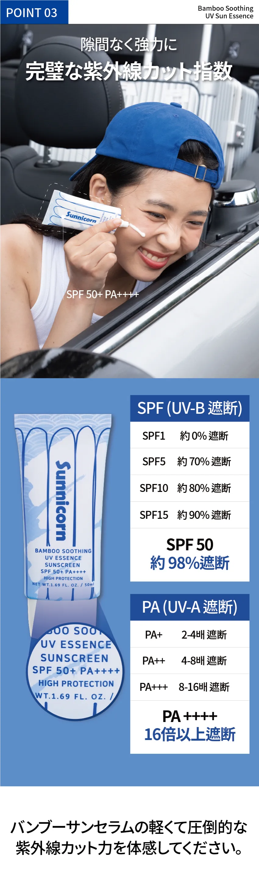 [サニコーン] バンブースージングUVエッセンスサンスクリーン | 詳細画像8