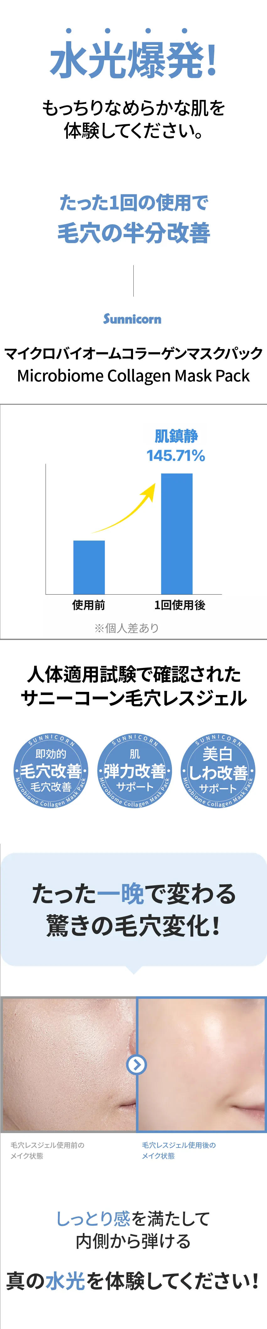 [サニコーン] マイクロバイオームコラーゲンマスク 4枚入 | 詳細画像4