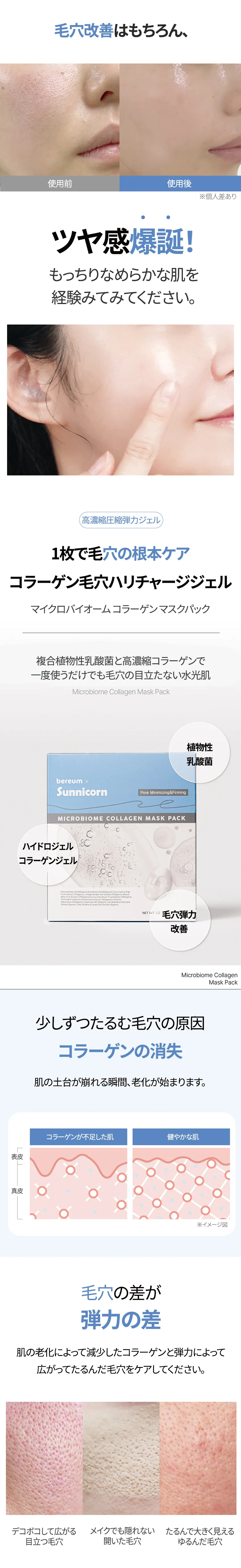 [サニコーン] マイクロバイオームコラーゲンマスク 4枚入 | 詳細画像5