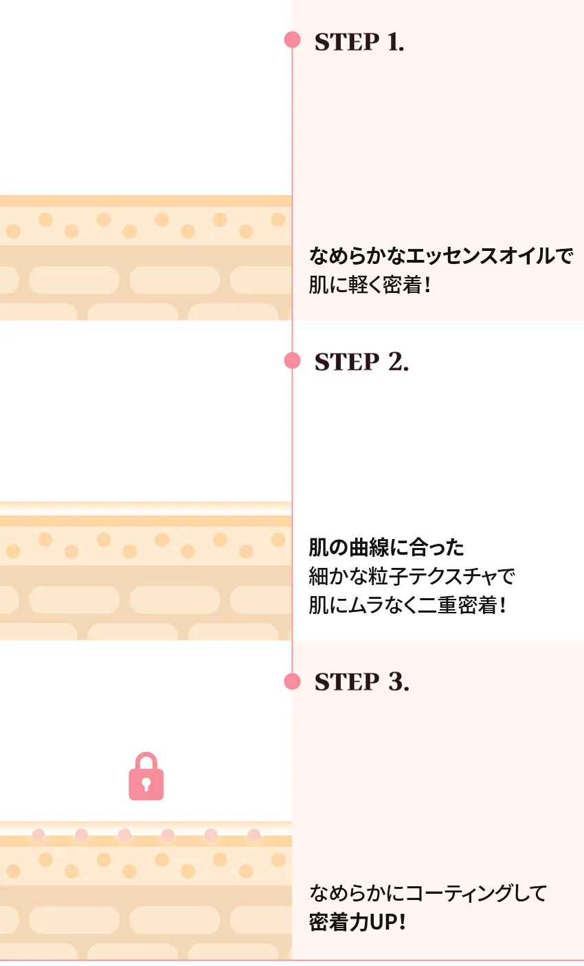 [サニコーン] バンブースージングサンBB | 詳細画像6