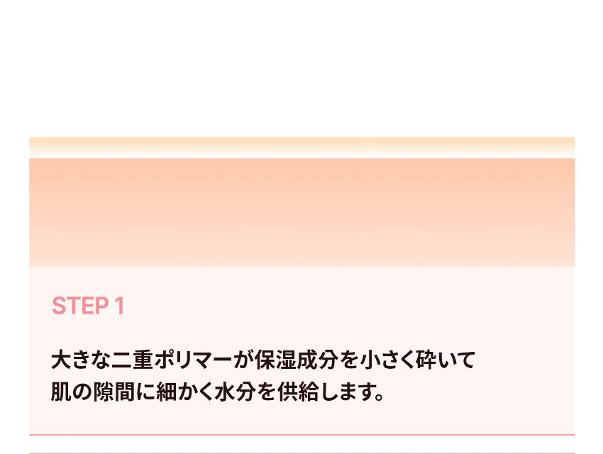 [サニコーン] ヒアルホワイトニンググロウシートマスク 5 枚入 | 詳細画像7