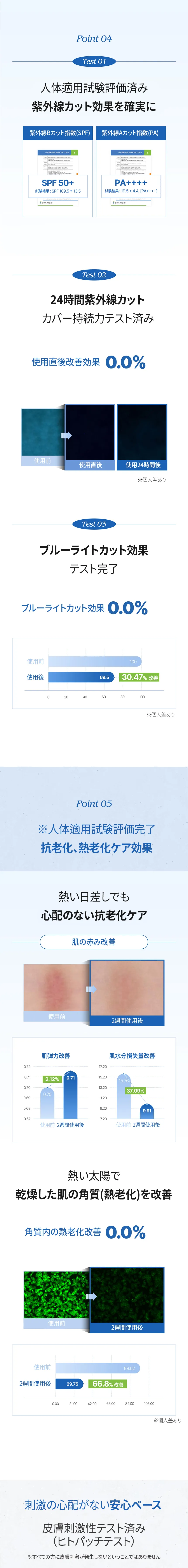 [コスノリ] エアリーサンセラム | 詳細画像7