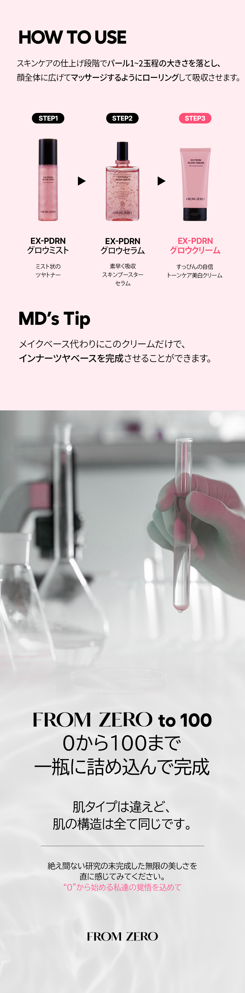 フロムゼロ　グロウクリームセット フロムゼロ] EX-PDRN グロウクリーム | 韓国コスメ通販 - DHOLIC
