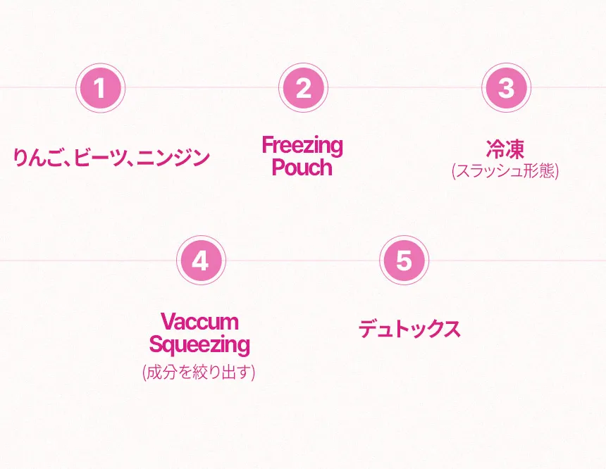 [デュダブ] デュトックスリフト ブースティングパッククレンザー | 詳細画像6