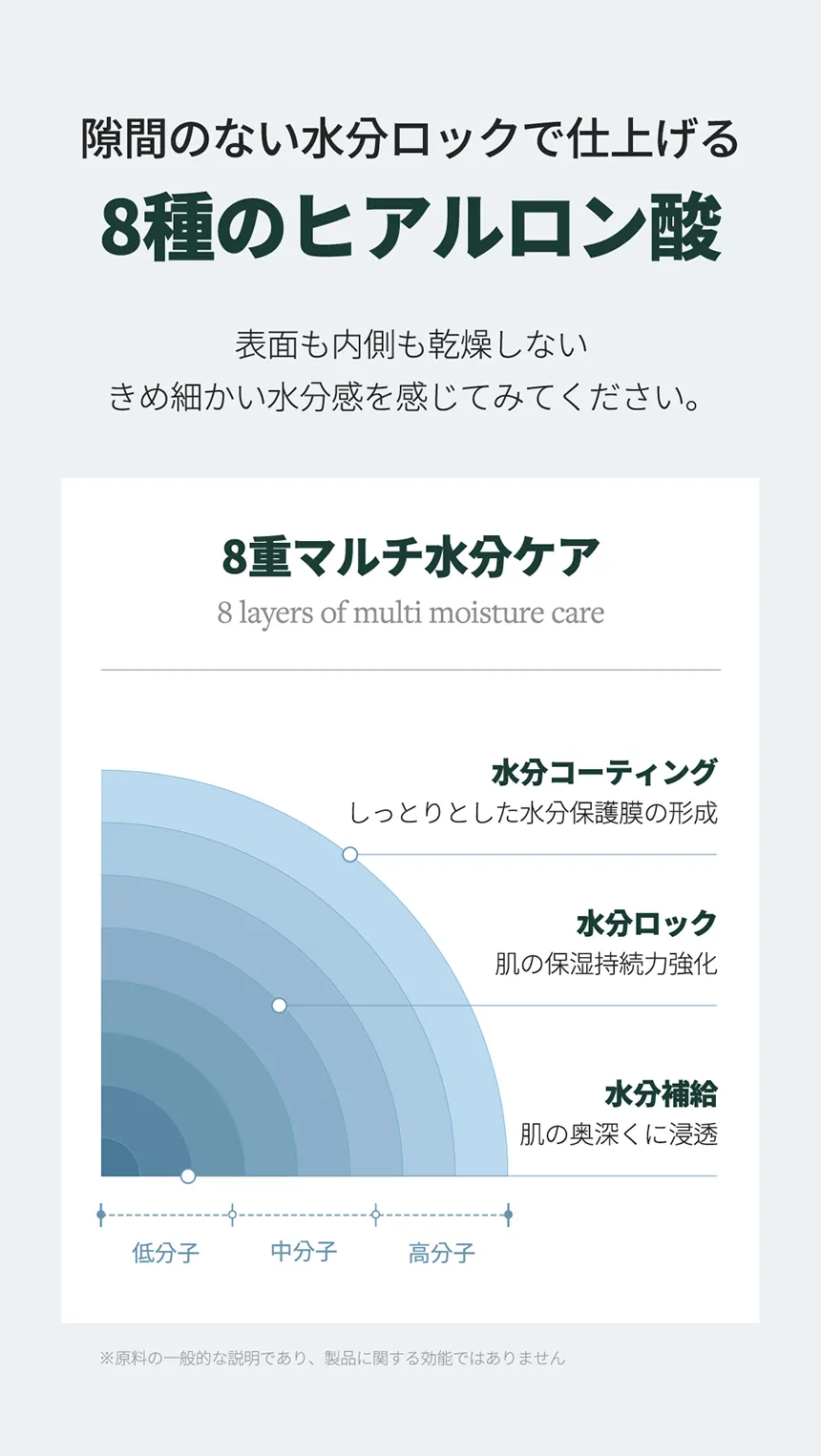 [ノアブ] モーニングバランシングトナーパッド_100枚 | 詳細画像10