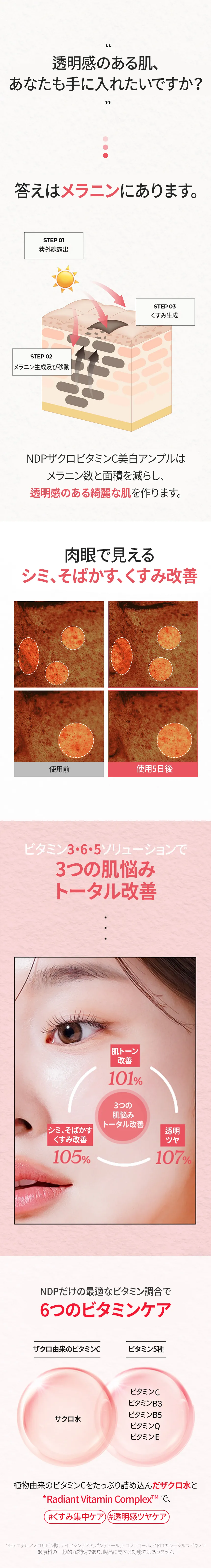 [ナチュラルダーマプロジェクト] ザクロビタミンC美白アンプル | 詳細画像3