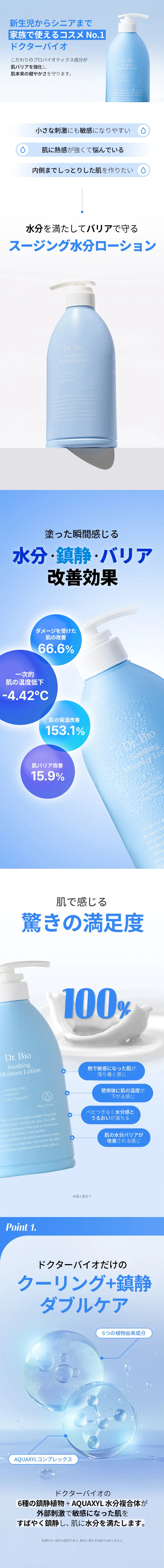 [ドクターバイオ] スージング水分ローション | 詳細画像2