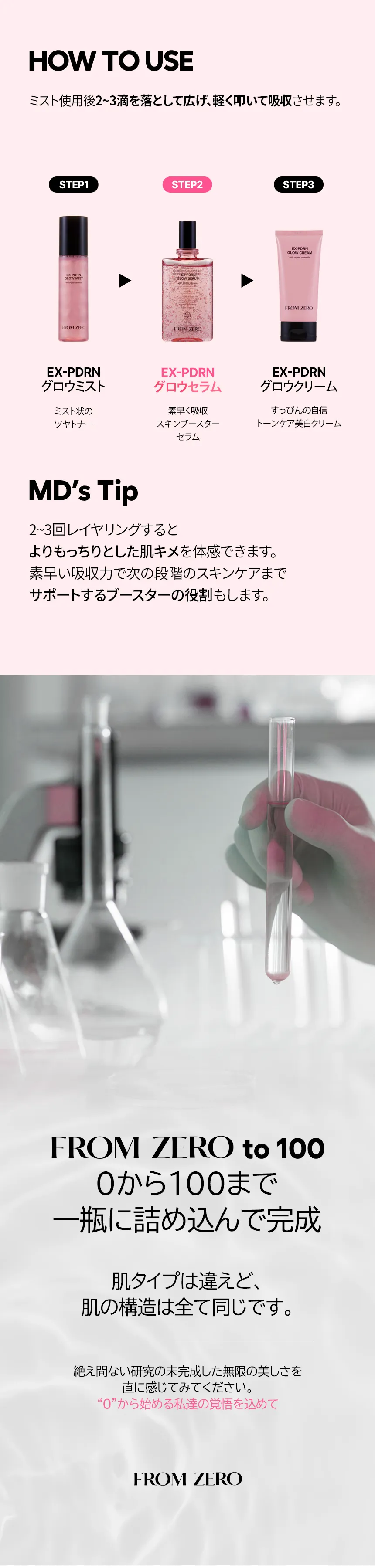 [フロムゼロ] EX-PDRN グロウスキンケアセット | 詳細画像9