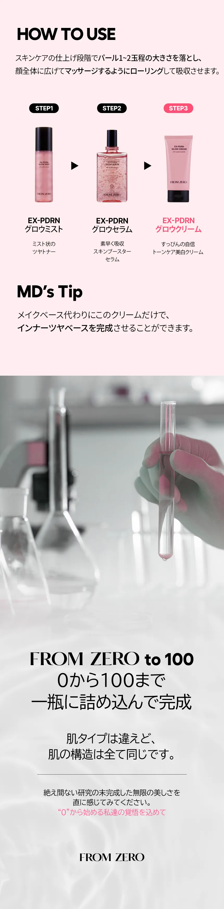 [フロムゼロ] EX-PDRN グロウスキンケアセット | 詳細画像13