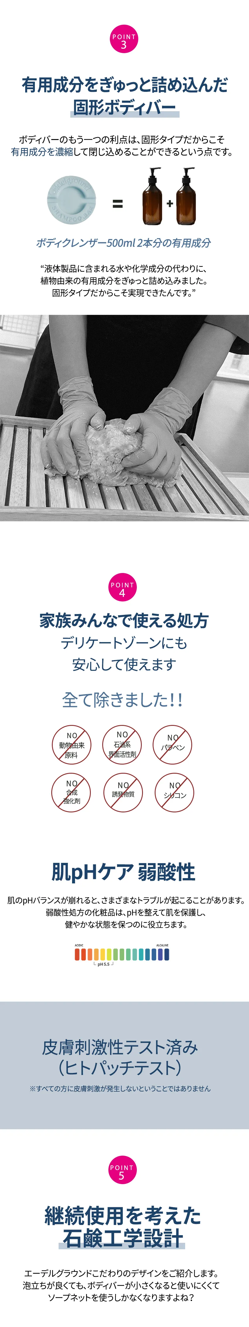 [エーデルグラウンド] ブルーソルトボディバー | 詳細画像5