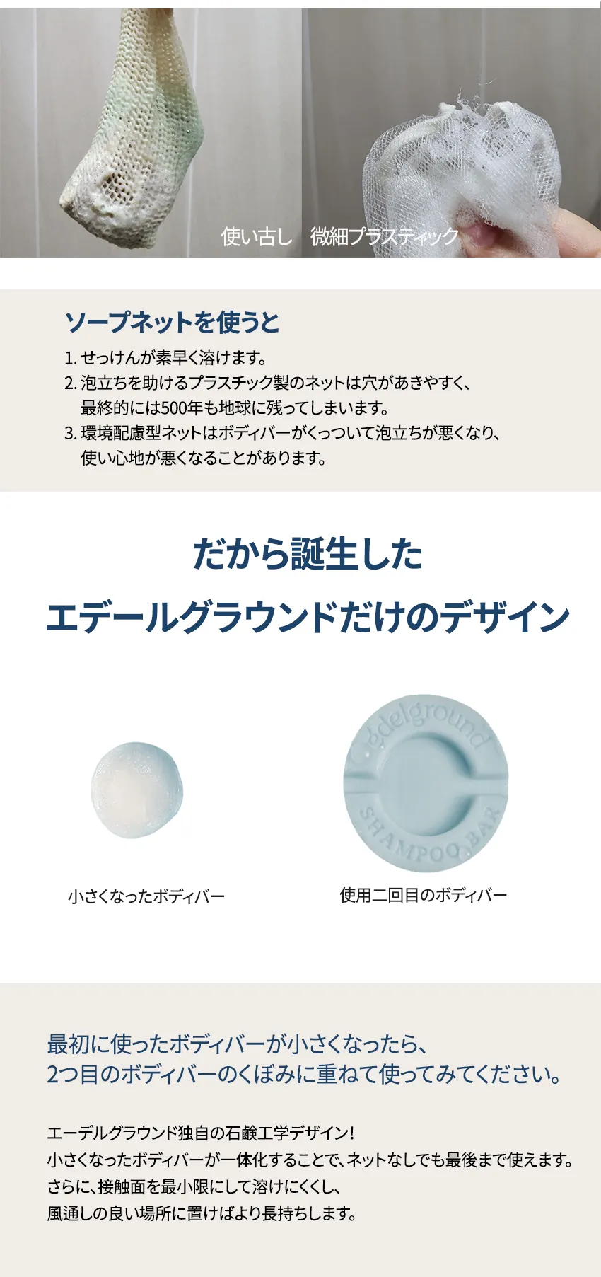 [エーデルグラウンド] ブルーソルトボディバー | 詳細画像7