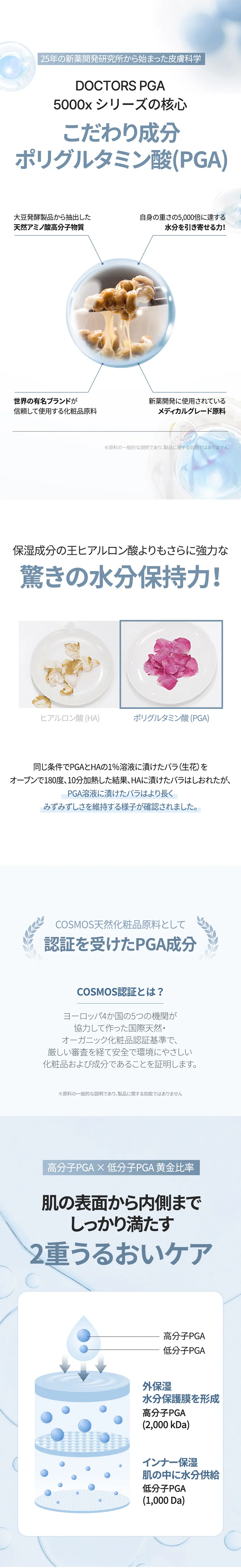 [ドクターズPGA] ウォーター5000xブースティングアンプル | 詳細画像3