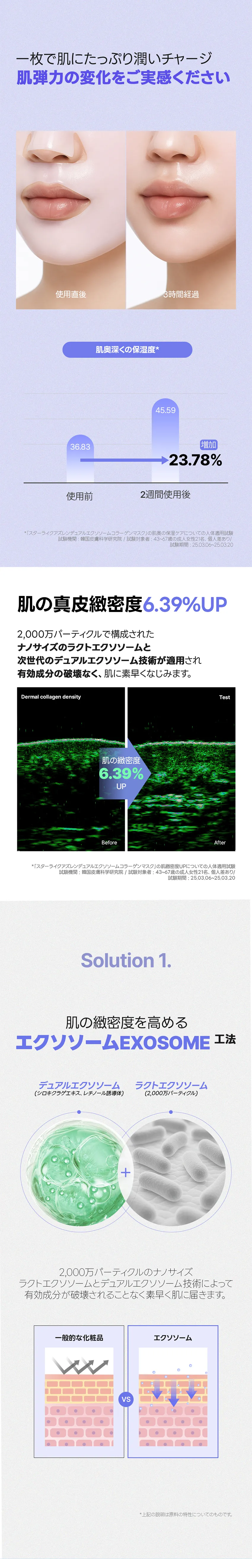 [スターライク] アズレンデュアルエクソソームコラーゲンマスク 5枚 | 詳細画像3