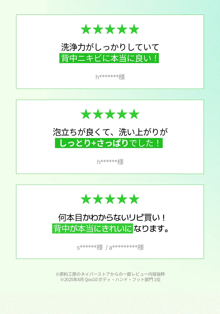 [原料工房] ティーツリー グリーン アクネ ボディーウォッシュ 500ml | 詳細画像5