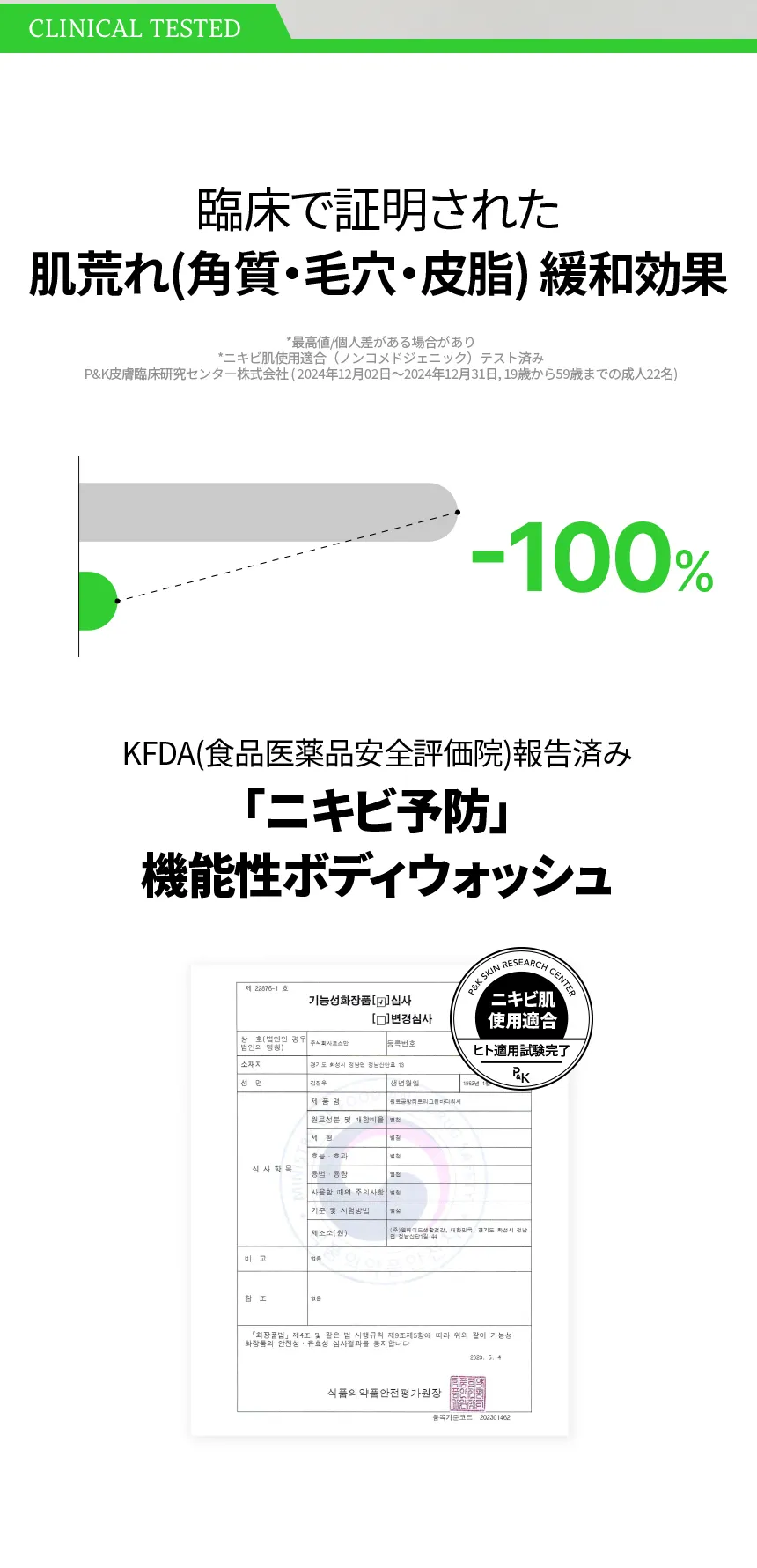 [原料工房] ティーツリー グリーン アクネ ボディーウォッシュ 500ml | 詳細画像8