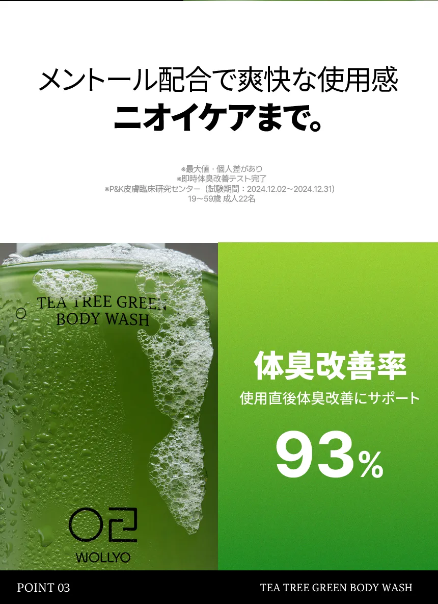 [原料工房] ティーツリー グリーン アクネ ボディーウォッシュ 500ml | 詳細画像11
