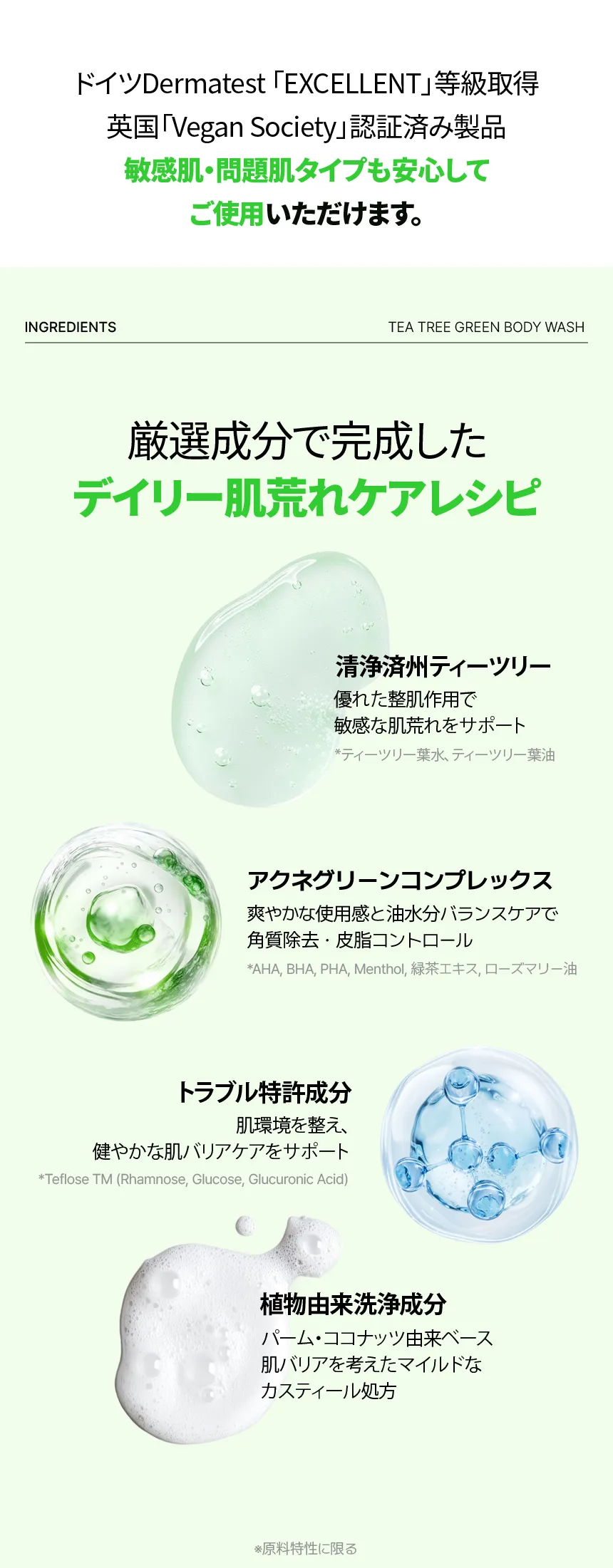 [原料工房] ティーツリー グリーン アクネ ボディーウォッシュ 500ml | 詳細画像15