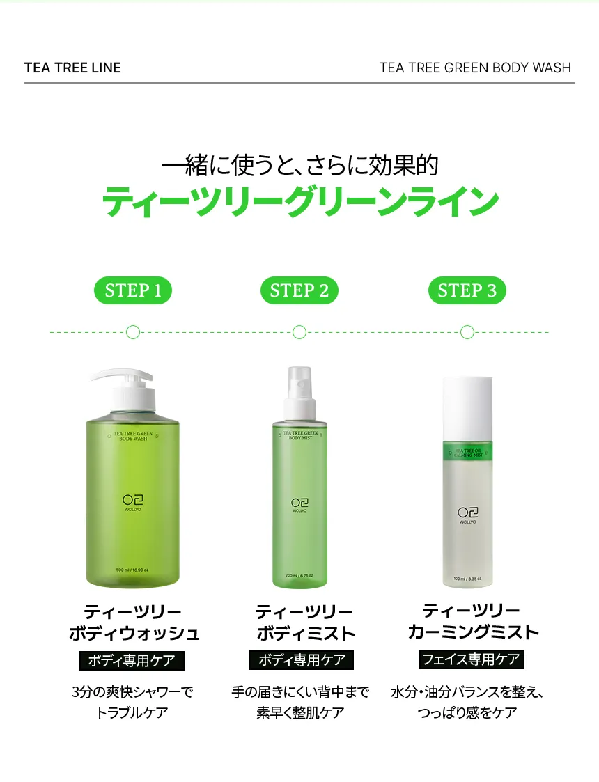 [原料工房] ティーツリー グリーン アクネ ボディーウォッシュ 500ml | 詳細画像16