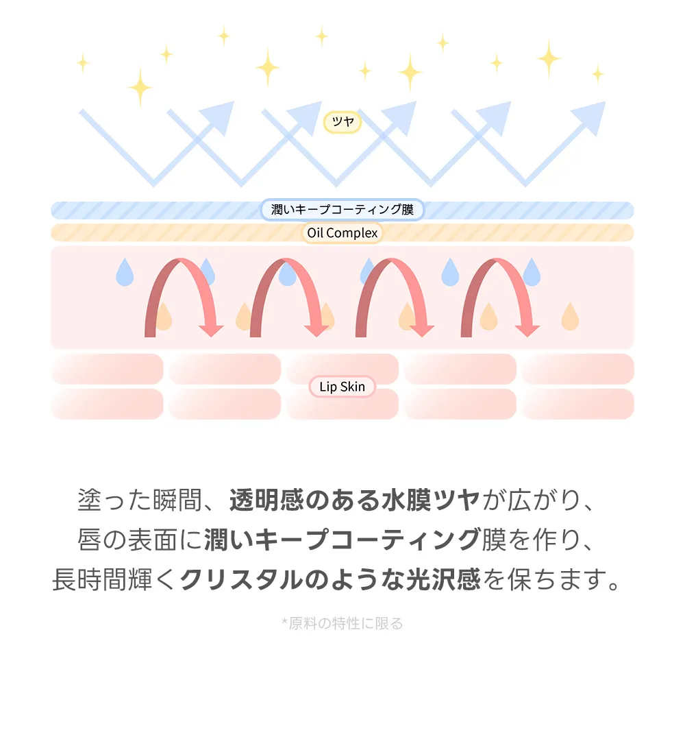 [ラブラブコスメティック] クリスタルデューイリップグロス (CLEARANCE) | 詳細画像8