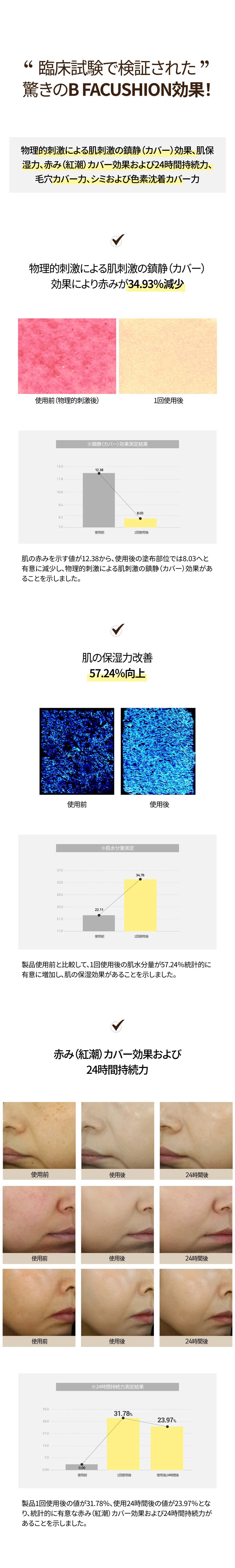 [ロロベル]ビー ファクション | 詳細画像3
