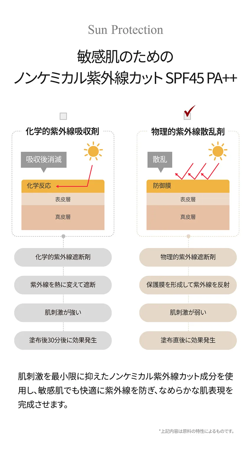 [ロロベル]ビー ファクション | 詳細画像13