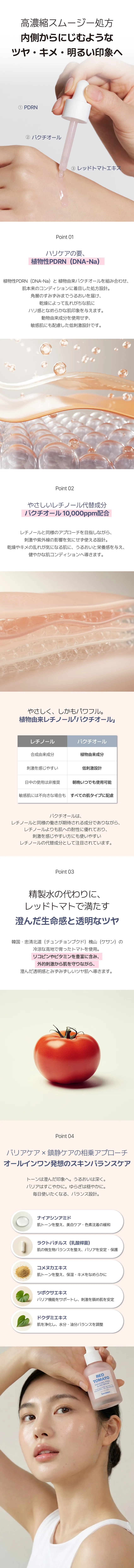 [サニコーン] レッドトマト バクチオール PDRN グラスセラム | 詳細画像3