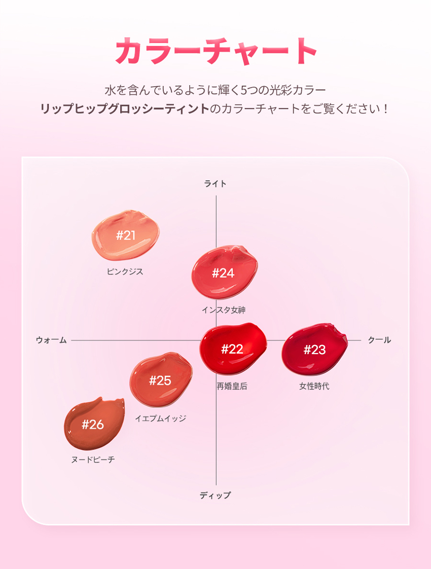 リップヒップ] グロッシーリップティント | 韓国コスメ通販 - DHOLIC
