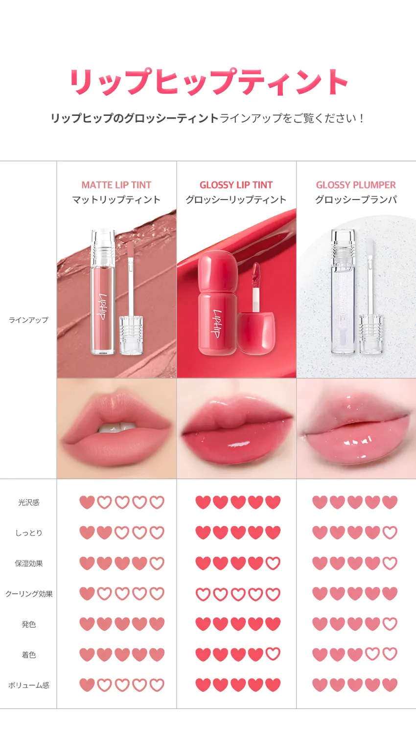 [リップヒップ] グロッシーリップティント | 詳細画像18