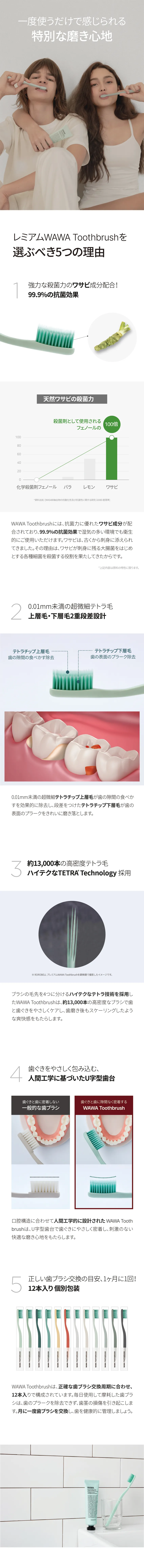 [ロロベル] ワワ歯ブラシ (12ea) | 詳細画像3