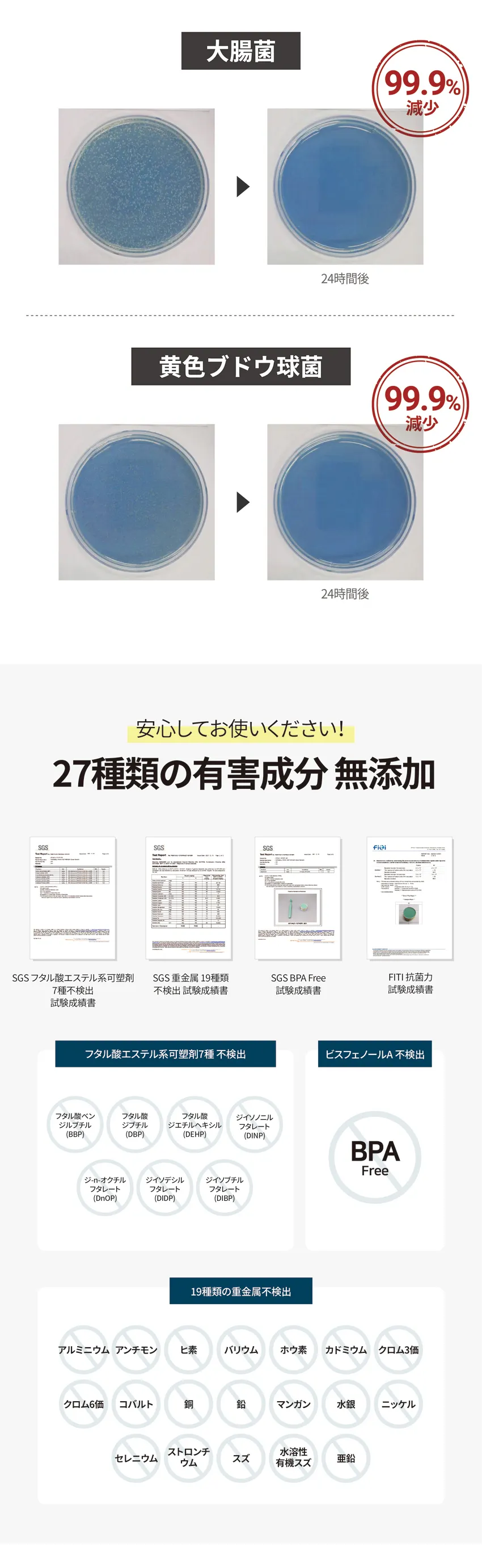 [ロロベル] ワワ歯ブラシ (12ea) | 詳細画像13