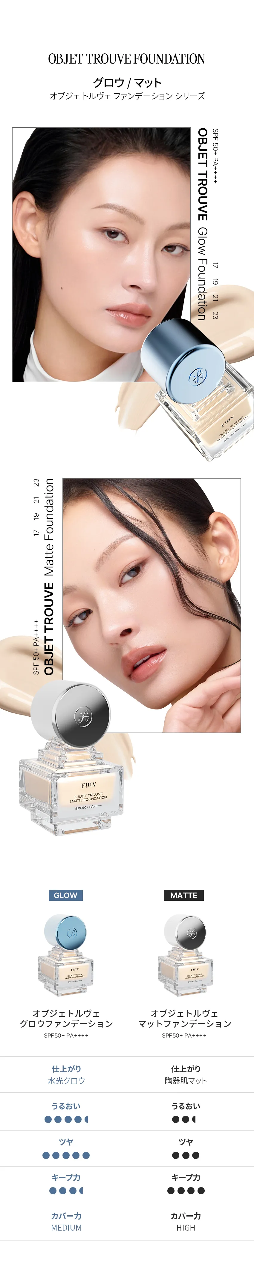 [フィンブ] オブジェ・トゥルーヴェ・マットファンデーション | 詳細画像8