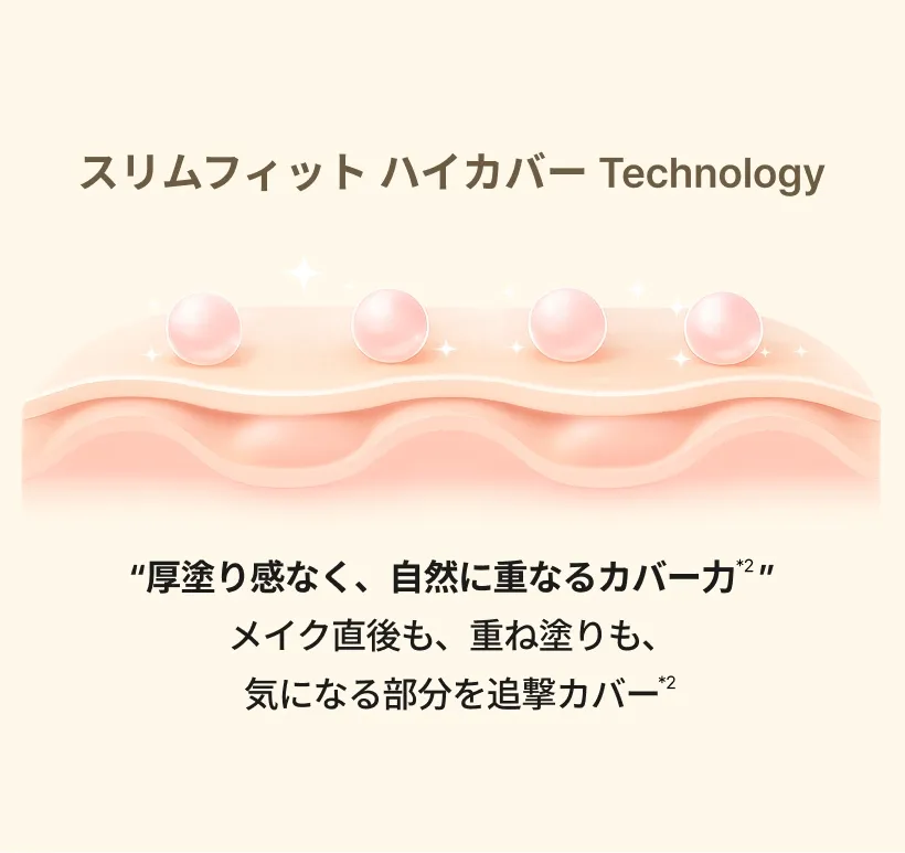 [マックイーンニューヨーク] ダークスポットゼロカバー クッション SPF50+ PA++++ | 詳細画像7
