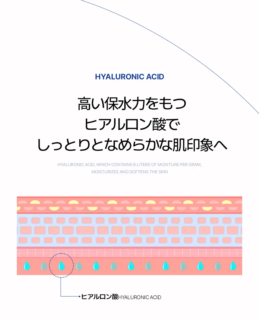[ビーバランス]プロB5マイクロファイバーシートマスク10枚 | 詳細画像6
