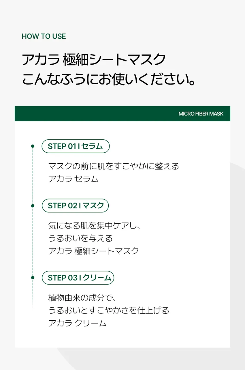 [ビーバランス] アカラマイクロファイバーシートマスク 10枚 | 詳細画像11