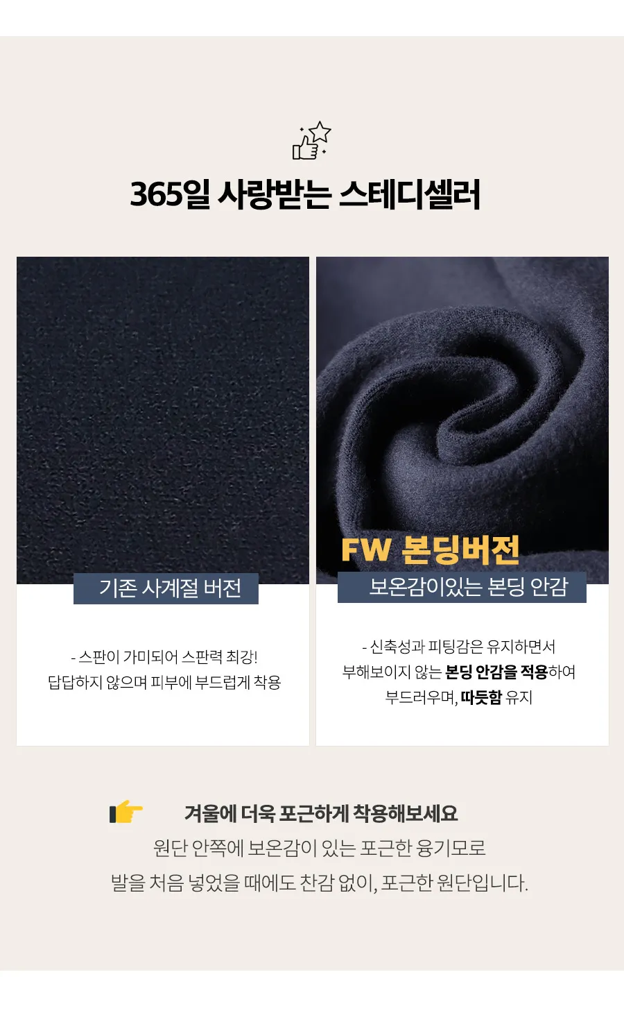 본딩이미지